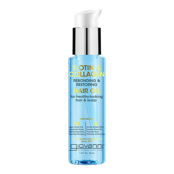 Giovanni Biotin & Collagen Rebonding & Restoring Hair Oil _1