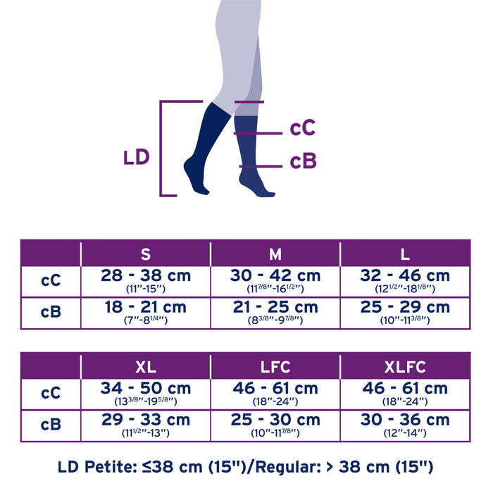 JOBST® UltraSheer Open Toe Knee High 30-40mmHg