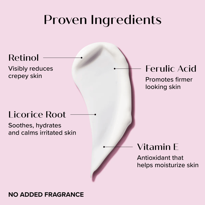 Medix 5.5 Retinol + Ferulic Acid Age Rewind Body Cream - Fragrance Free 444ml كريم الجسم ميدكس 5.5 ريتينول + حمض الفيروليك لمكافحة علامات التقدم في السن – خالٍ من العطور - Princess Cosmetics Qatar