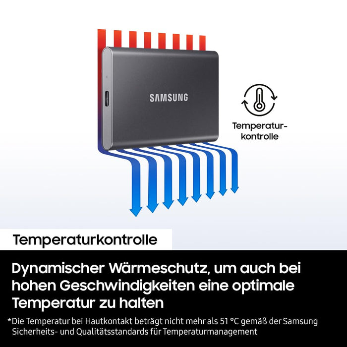 Samsung T7 Portable SSD - 1 TB - USB 3.2 Gen.2 External SSD Titanium Grey (MU-PC1T0T/WW)